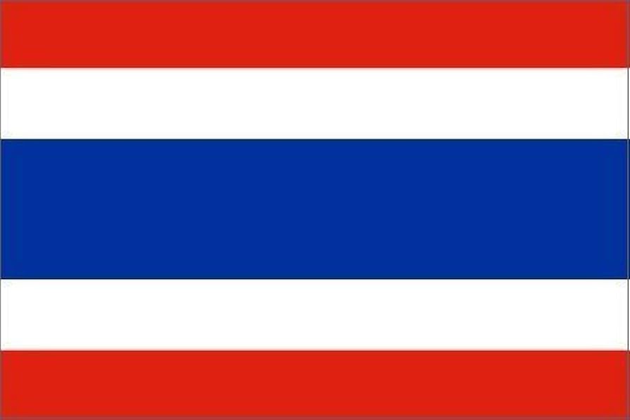 The Friendly Guide to Thailand Visas and Airport Requirements